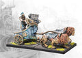 Conquest - City States: Skorpios Para Bellum Games
