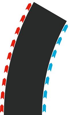 Carrera Hybrid - Kurvors Radie 2 30° (2x Vänster, 2x Höger)