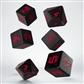 Cyberpunk Red: Night City Essential Set Q-Workshop