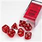Chessex Translucent Polyhedral 7-Die Set - Röd/Vit Chessex