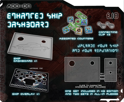 Battle Systems: Core Space Improved Ship Dashboards