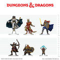 D&D Icons of the Realms: Player's Handbook - Swords & Staves Starter Set - EN