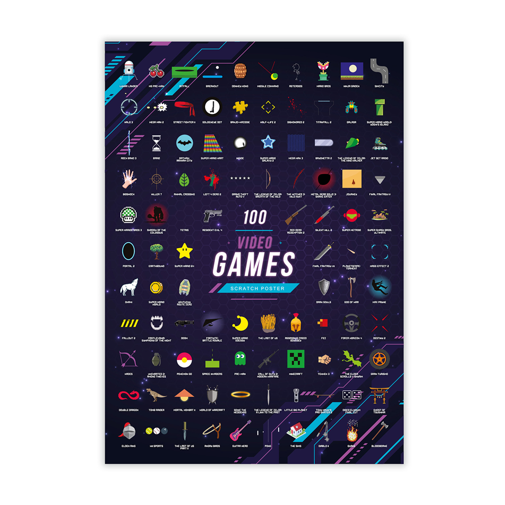 Mad Monkey - Scratch Poster (Top 100 Videogames)