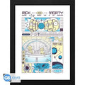 Rick and Morty - Framed print (30x40) - Bad trip