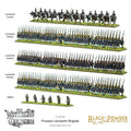 Black Powder Epic Battles - Waterloo: Preussiska Landwehrbrigaden Warlord Games