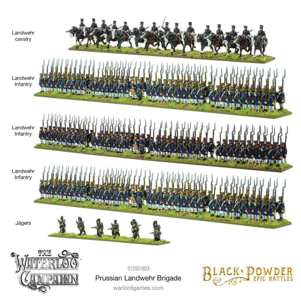 Black Powder Epic Battles - Waterloo: Preussiska Landwehrbrigaden Warlord Games